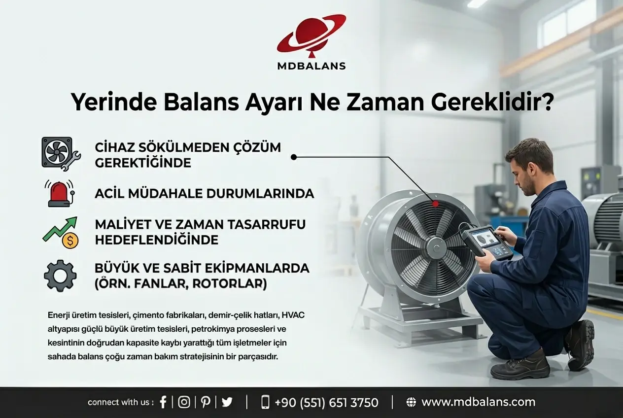 Yerinde balans ne zaman gereklidir